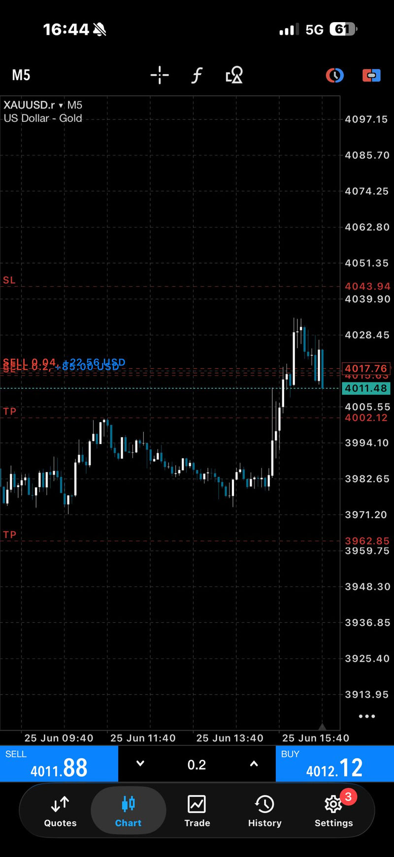 VSZ Capital student result